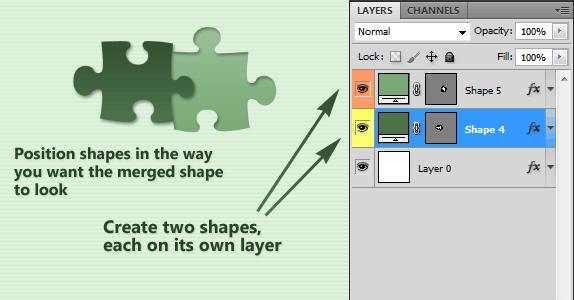 To merge photoshop shapes, position both of them in a way you want the resulting merged shape to look